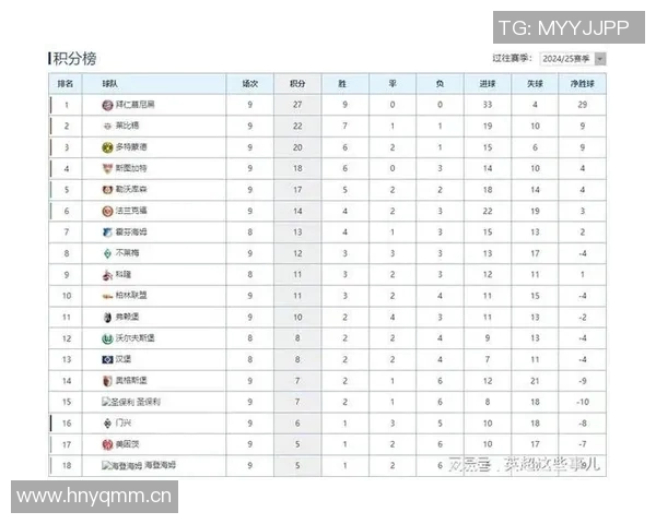 莱比锡客场失利，积分榜下滑难掩困境