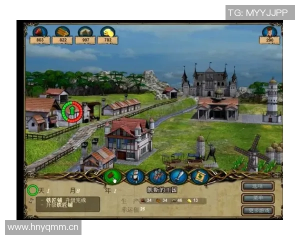 马尔杜克:力量的崛起和帝国的衰落 马尔杜克:力量的崛起和帝国的衰落